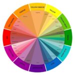 Your Color Palette Isn’t Just a Vibe—It’s Strategy