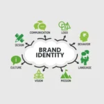 What Is Brand Identity—and Why You Actually Need One