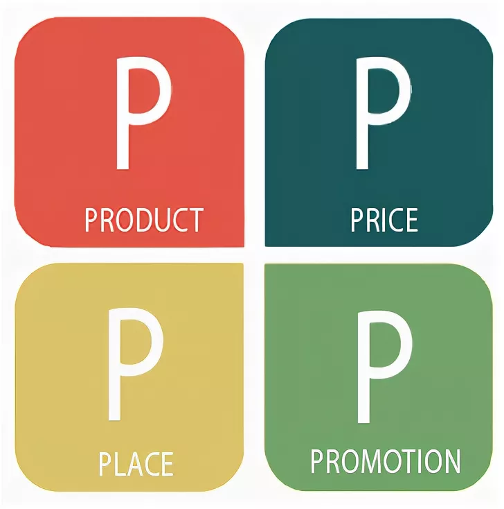 pricing and promotion