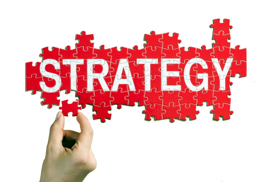 Ads Strategy